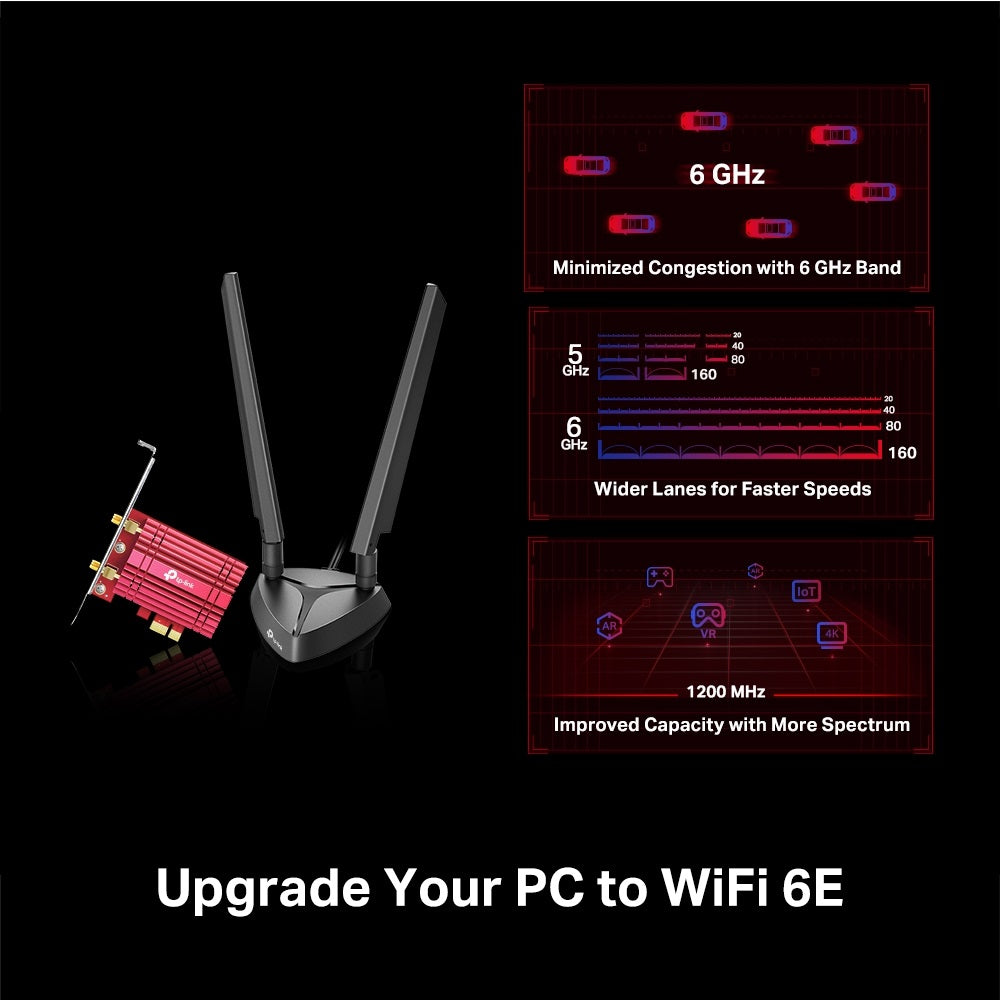 TP-LINK Archer TXE75E AXE5400 Wi-Fi 6E Bluetooth 5.2 PCIe Adapter