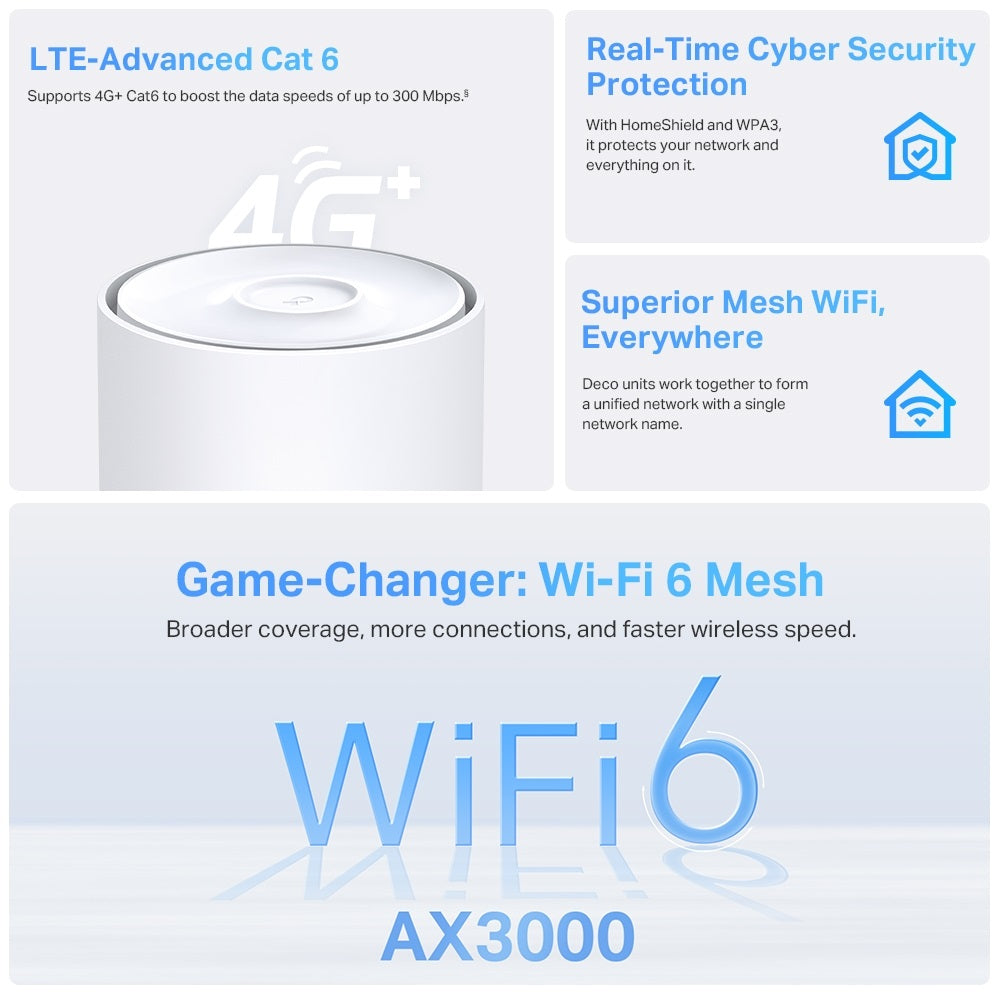 TP-LINK Deco X50-4G AX3000 Whole Home Mesh Wi-Fi 6 Router