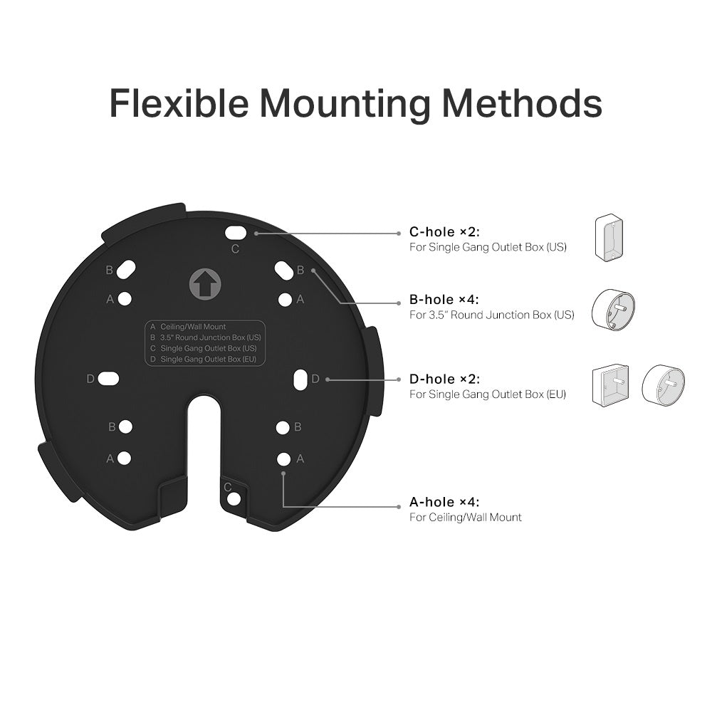 TP-LINK Deco X50-POE(3-pack) AX3000 Whole Home Mesh Wi-Fi 6 System with PoE