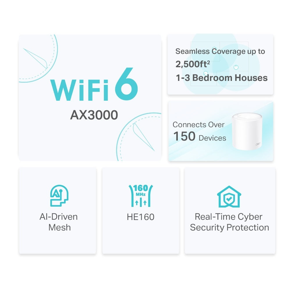 TP-LINK Deco X50(1-Pack) AX3000 Whole Home Mesh Wi-Fi 6 System