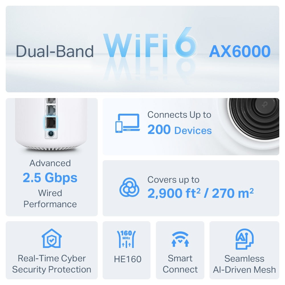 TP-LINK Deco X80 AX6000 Whole Home Mesh Wi-Fi 6 System