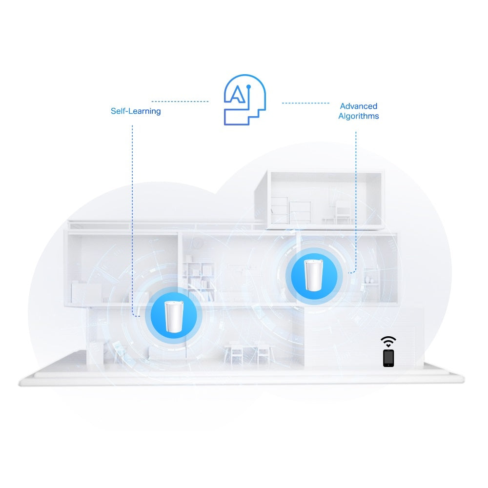 TP-LINK Deco X95(1-Pack) AX7800 Whole Home Mesh Wi-Fi 6 System(Tri-Band)