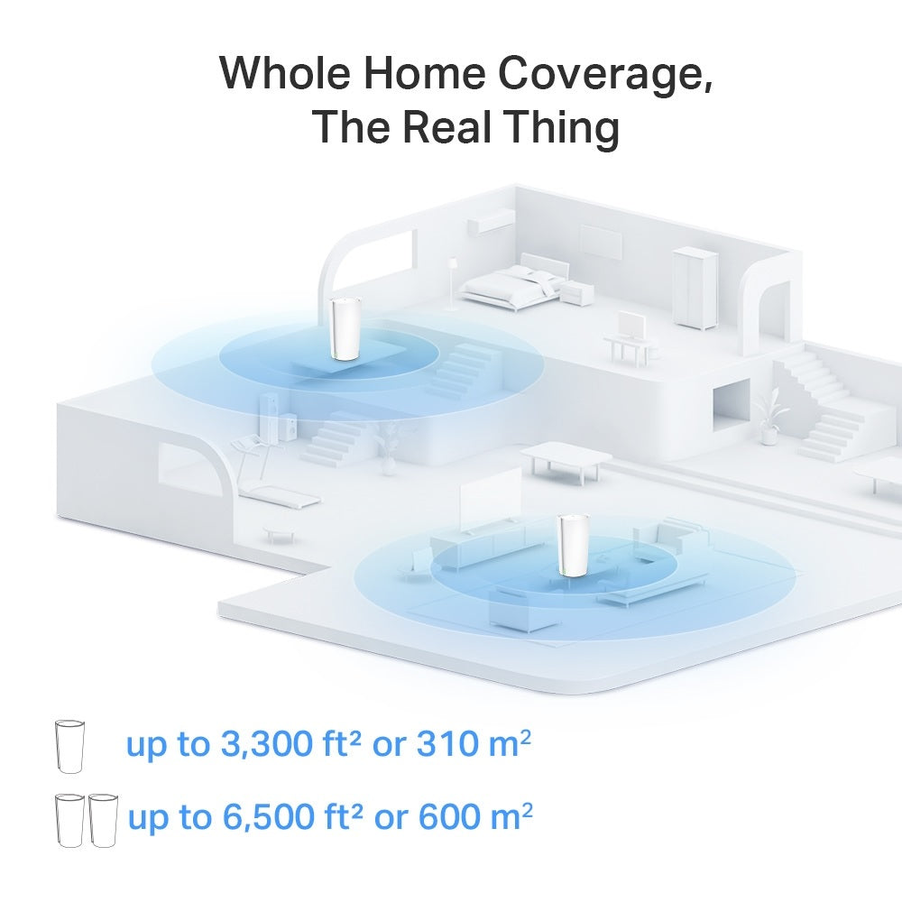 TP-LINK Deco XE200(2-pack) AXE11000 Whole Home Mesh Wi-Fi 6E System(Tri-Band)