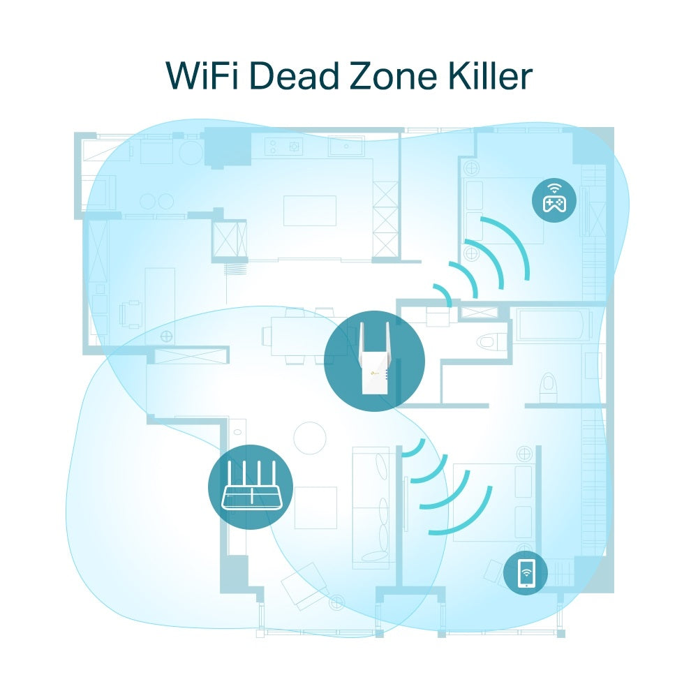 TP-LINK RE605X AX1800 Wi-Fi 6 Range Extender