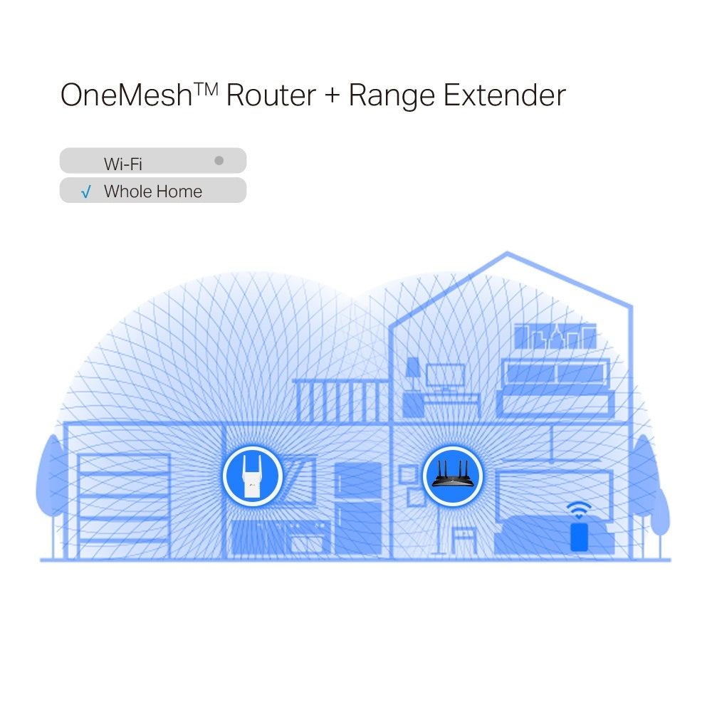 TP-LINK RE705X AX3000 Wi-Fi 6 Range Extender