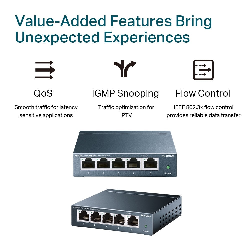 TP-LINK TL-SG105 5-port Desktop Gigabit Switch