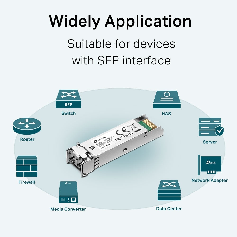 TP-LINK TL-SM311LM MiniGBIC Module