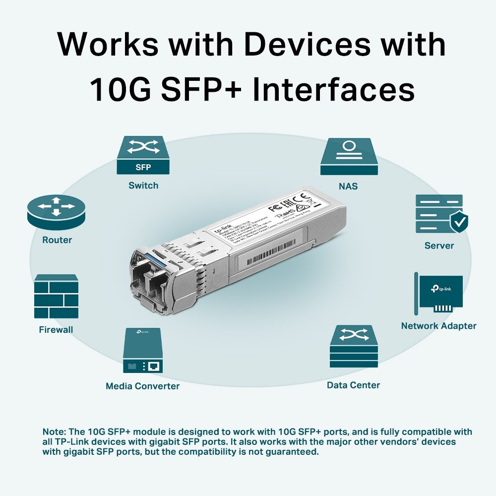 TP-LINK TL-SM5110-LR 10GBase-LR SFP+ LC Transceiver