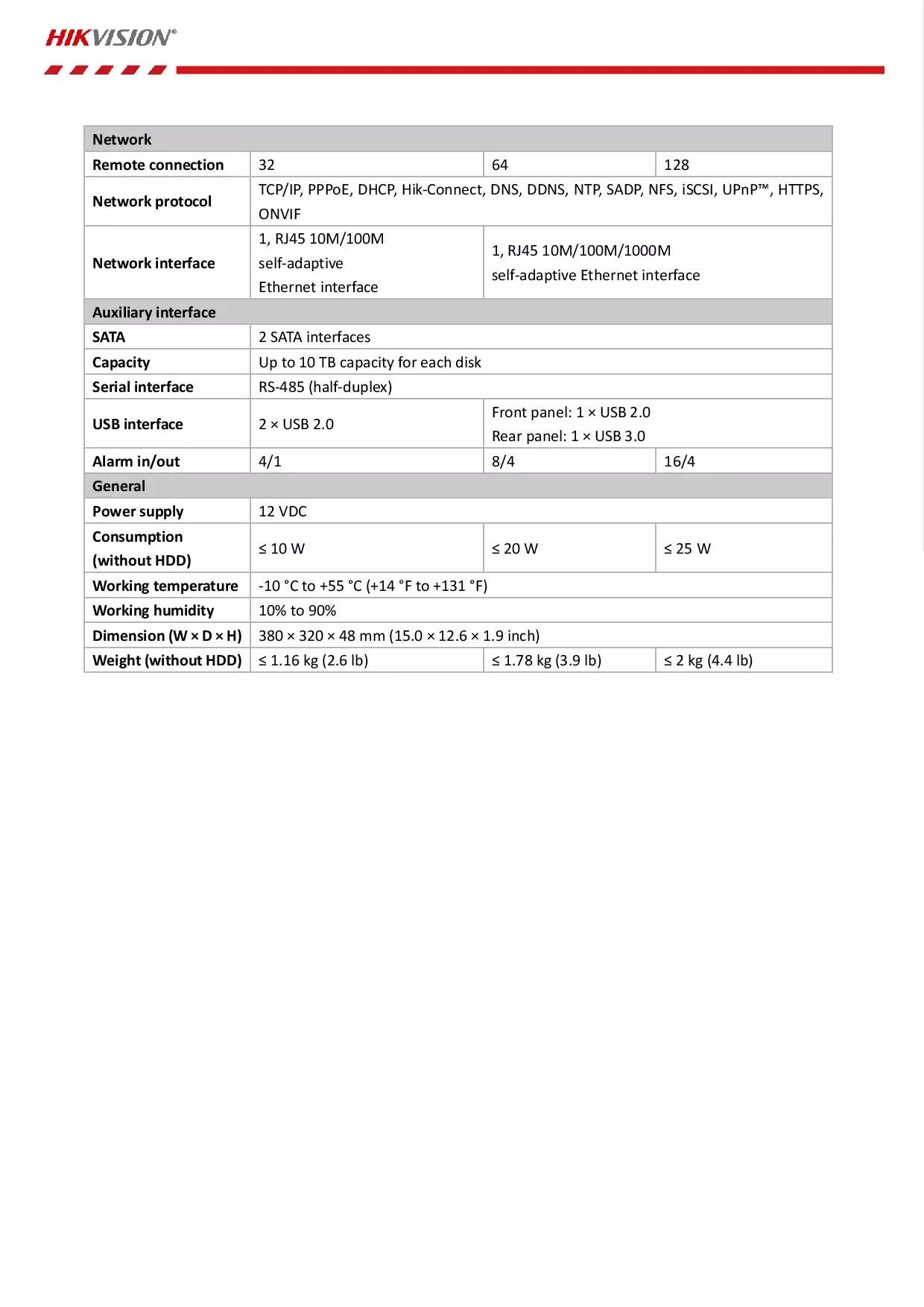 HIKVISION DS-7216HUHI-K2 (S) DVR 16 CH 8MP 1U H.265