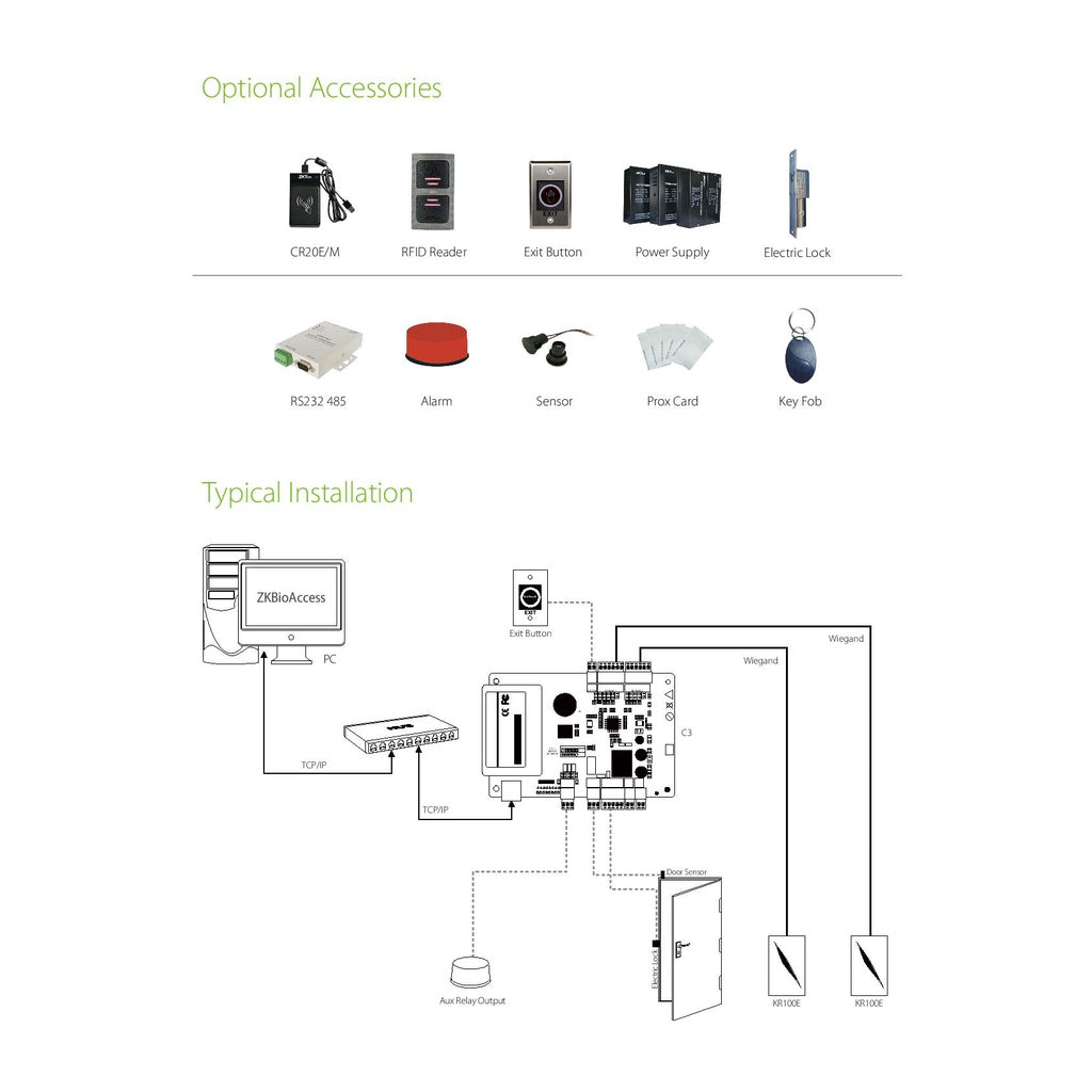 ZKTeco C3-100 /C3-200 IP Based One Door Two-way Controller Door Access Control Panel