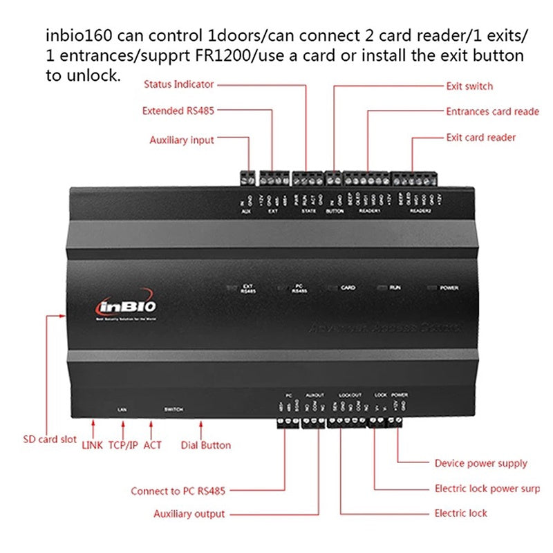 ZKTeco INBIO-160 260 IP-based Biometric Door Access Control Panel Biometric Identification